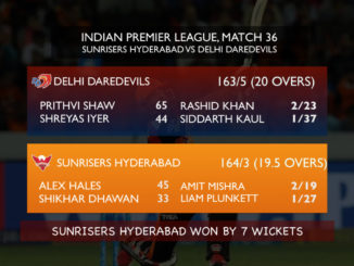 Yusuf Pathan hits 27*(12) after getting dropped on 0 as SRH beat DD
