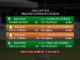 Ireland vs Pakistan IREvsPAK IREvPAK Test Match Cricket Batting Bowling Fielding Wickets Century Wallpaper Twitter Instagram