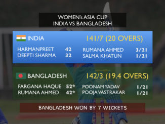 India lose a Women's Asia Cup match for 1st time in 14 years #WomensAsiaCup