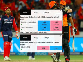 Betting rates for SRH vs DD recovered from bookie's phone #IPL