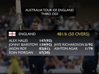 England slam highest-ever ODI total in men's cricket history #England #Australia #Cricket #ENGvAUS