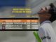 Rahul Dravid spent 44,152 min at crease, most for any Test batsman #RahulDravid #Cricket #India #Sports