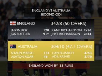 England hit their top ODI score vs Australia, take 2-0 lead #England #Australia #ENGvAUS #Cricket