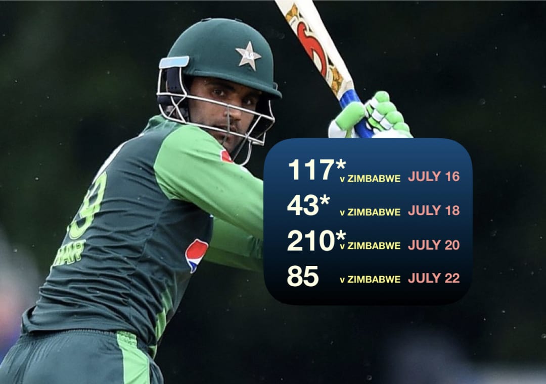 Fakhar Zaman gets out after 455 runs in ODIs, sets world record #Cricket #Pakistan #FakharZaman #Zimbabwe #PAKvZIM