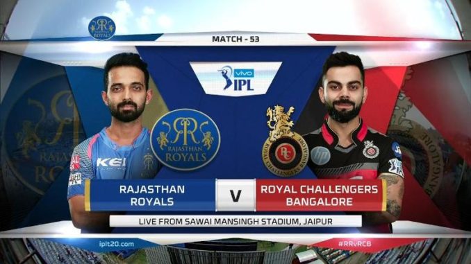 M53: RR vs RCB – Match Highlights