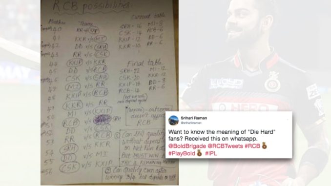 Fan tweet explaining how RCB can still qualify goes viral