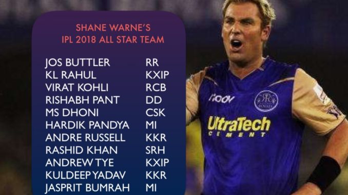 RR mentor Shane Warne picks his IPL 2018 XI, says CSK will win CSK vs SRH Final Chennai Super Kings vs Sunrisers Hyderabad