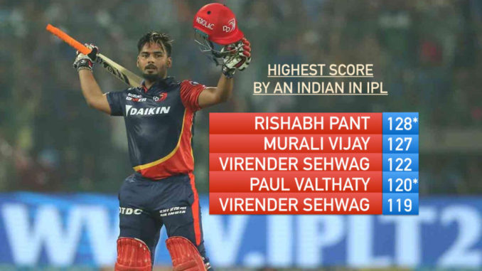 Rishabh Pant+Delhi Daredevils+DD+IPL 2018+Century+Cricket+Batting+Bowling+Fielding+Wickets+Wife+Girlfriend+Wallpaper