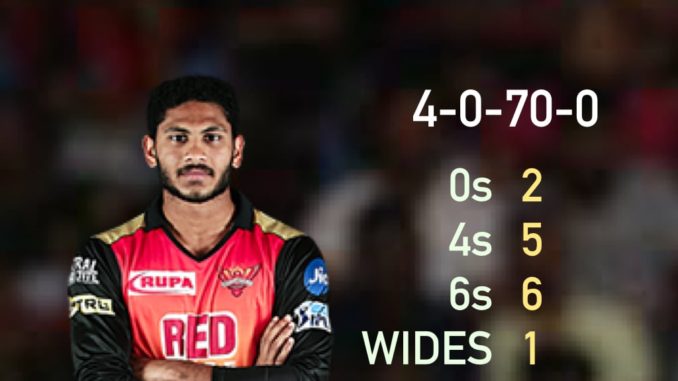 Basil Thampi runs Sunrisers Hyderabad SRH IPL 2018 Indian Premier League Bowling Fielding Wickets Century Wife Girlfriend