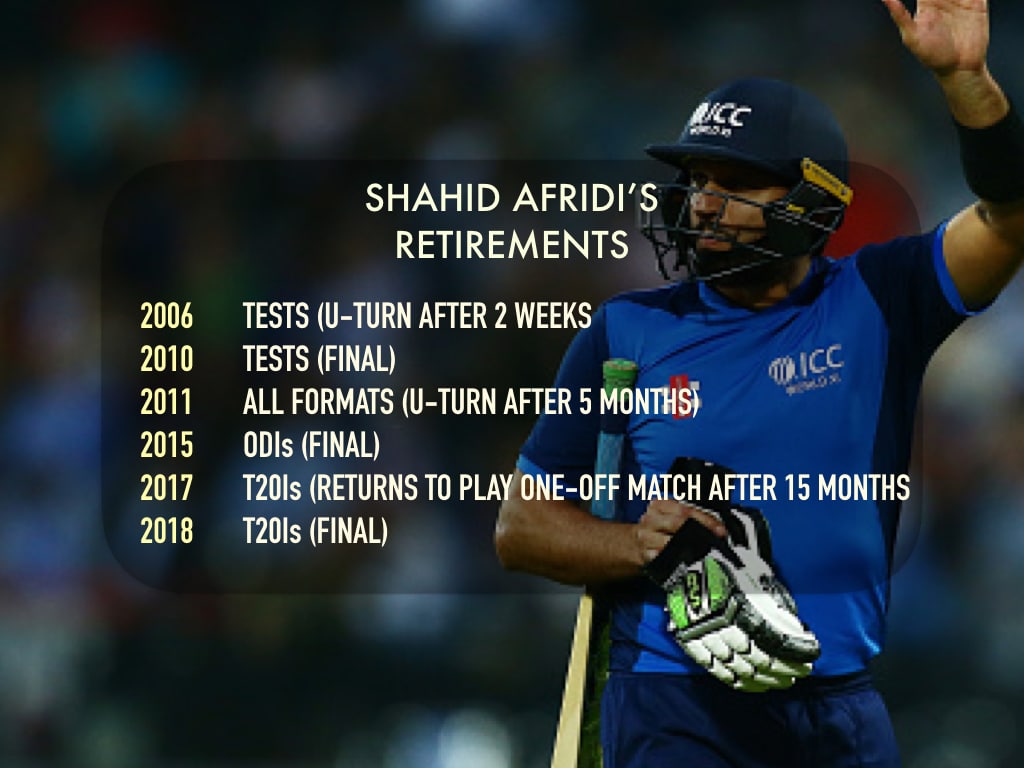 No more comebacks: Shahid Afridi on 6th retirement from cricket