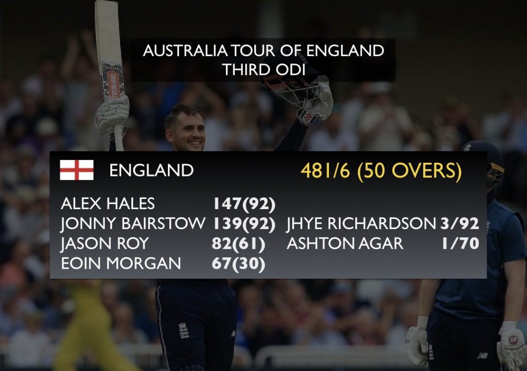 England slam highest-ever ODI total in men's cricket history #England #Australia #Cricket #ENGvAUS