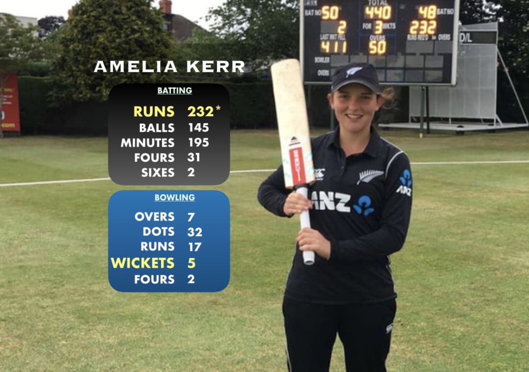 Amelia Kerr 1st cricketer to hit 200 runs, take 5 wickets in an ODI #AmeliaKerr #NewZealand #Cricket #Ireland